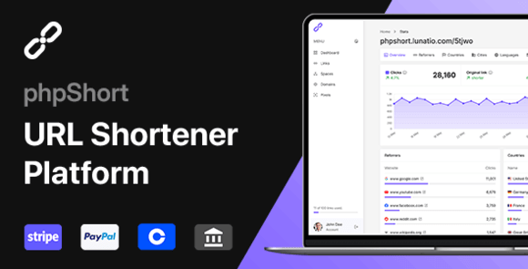 phpShort URL Shortener Platform Nulled